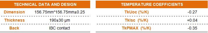 IBC solar cell technical data 1