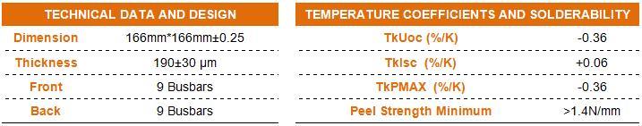166mm PERC Solar Cell Technical Data 1