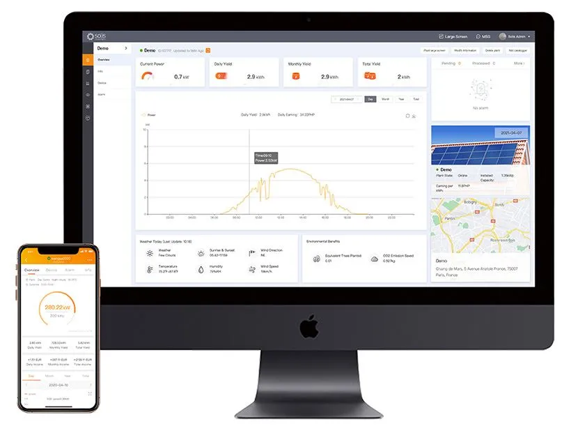 Solar PV Monitoring
