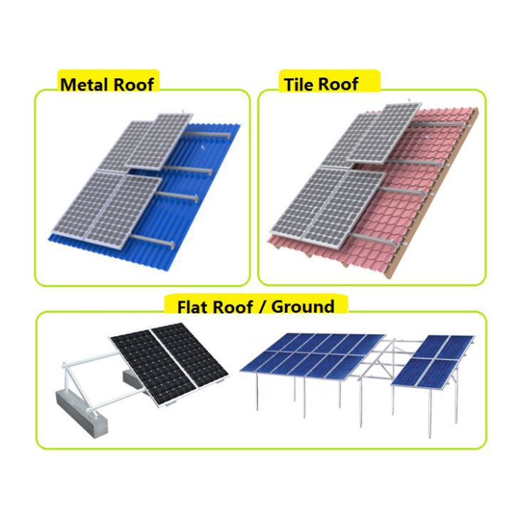 100kw Commercial Storage Solar PV System